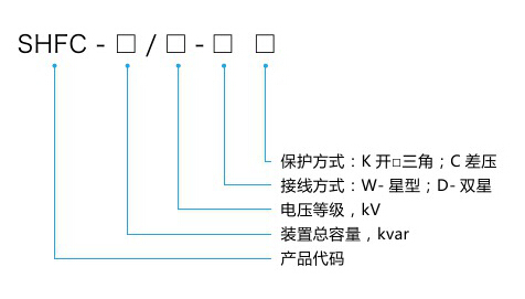 SHFC 系列高压滤波补偿装置 SHFC 系列高压滤波补偿装置