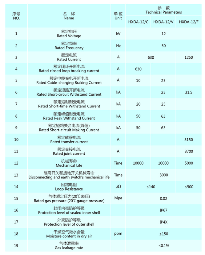 HXDA-12型 空气绝缘开关设备