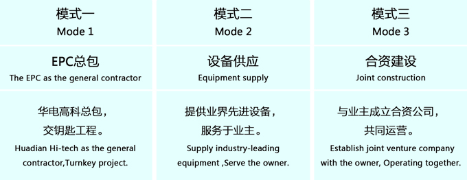 充电桩系列产品 充电桩系列产品