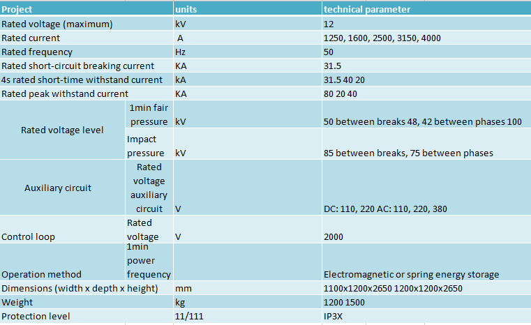 XGN (2) -12 boxes of stationary alternating metal closed switchgear XGN (2) -12 boxes of stationary alternating metal closed switchgear