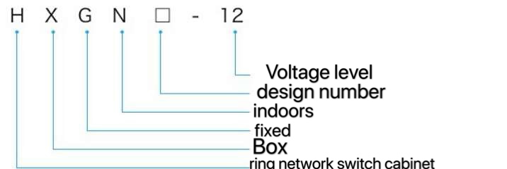 HXGN gm-12 ac metal enclosed switch equipment HXGN gm-12 ac metal enclosed switch equipment