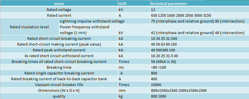 Kyn28a-12 (GZS1) type armor removable alternating closed switchgear Kyn28a-12 (GZS1) type armor removable alternating closed switchgear